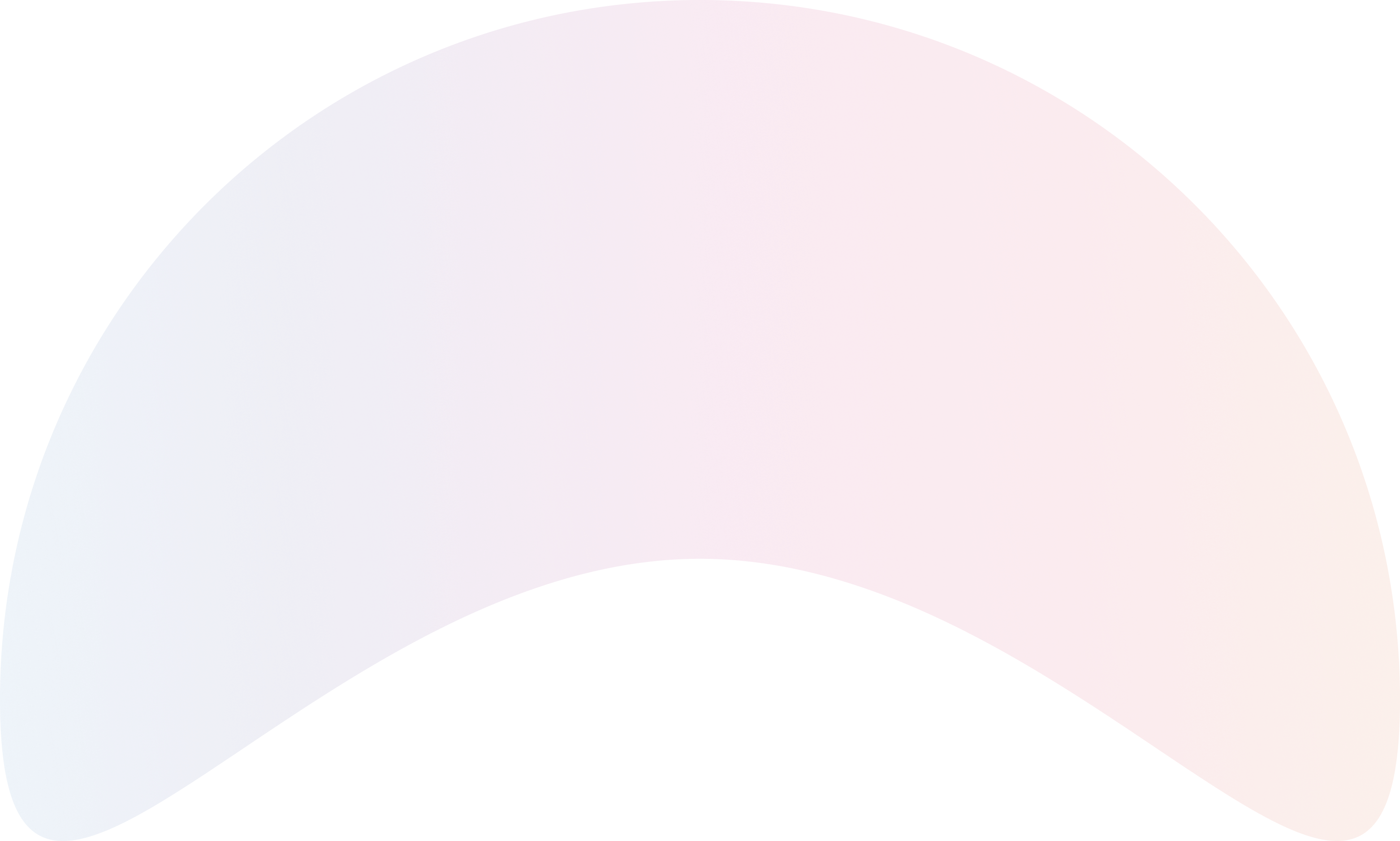 Decoration blob