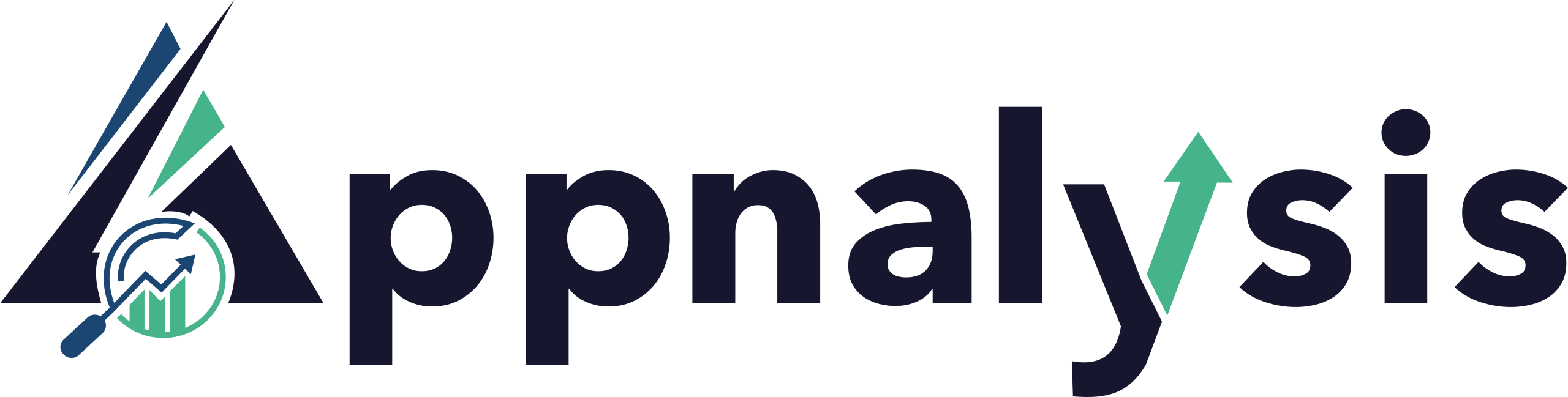 Appnalysis